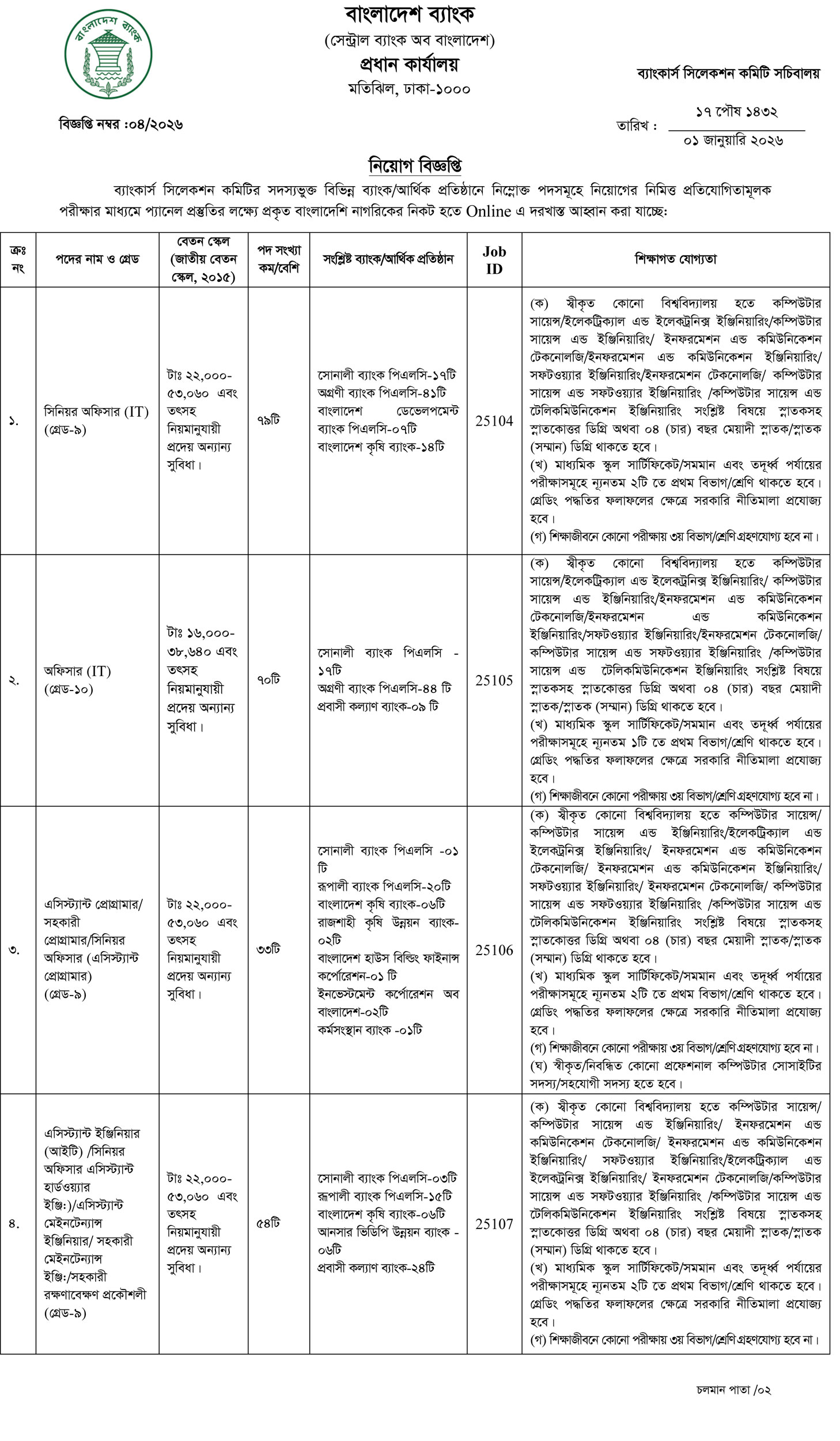 bangladesh-bank-job-circular-1