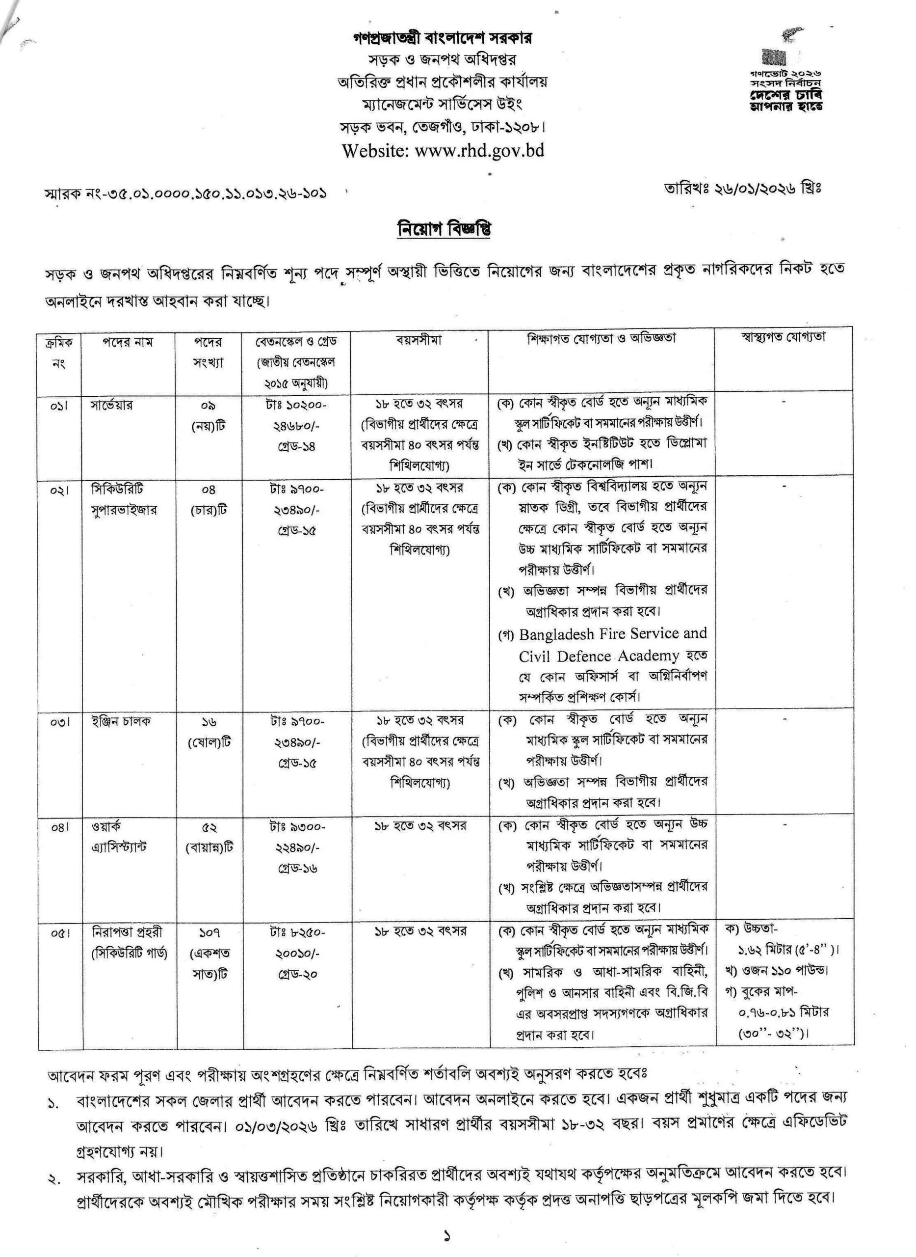 RHD Job Circular 2026 Page 01