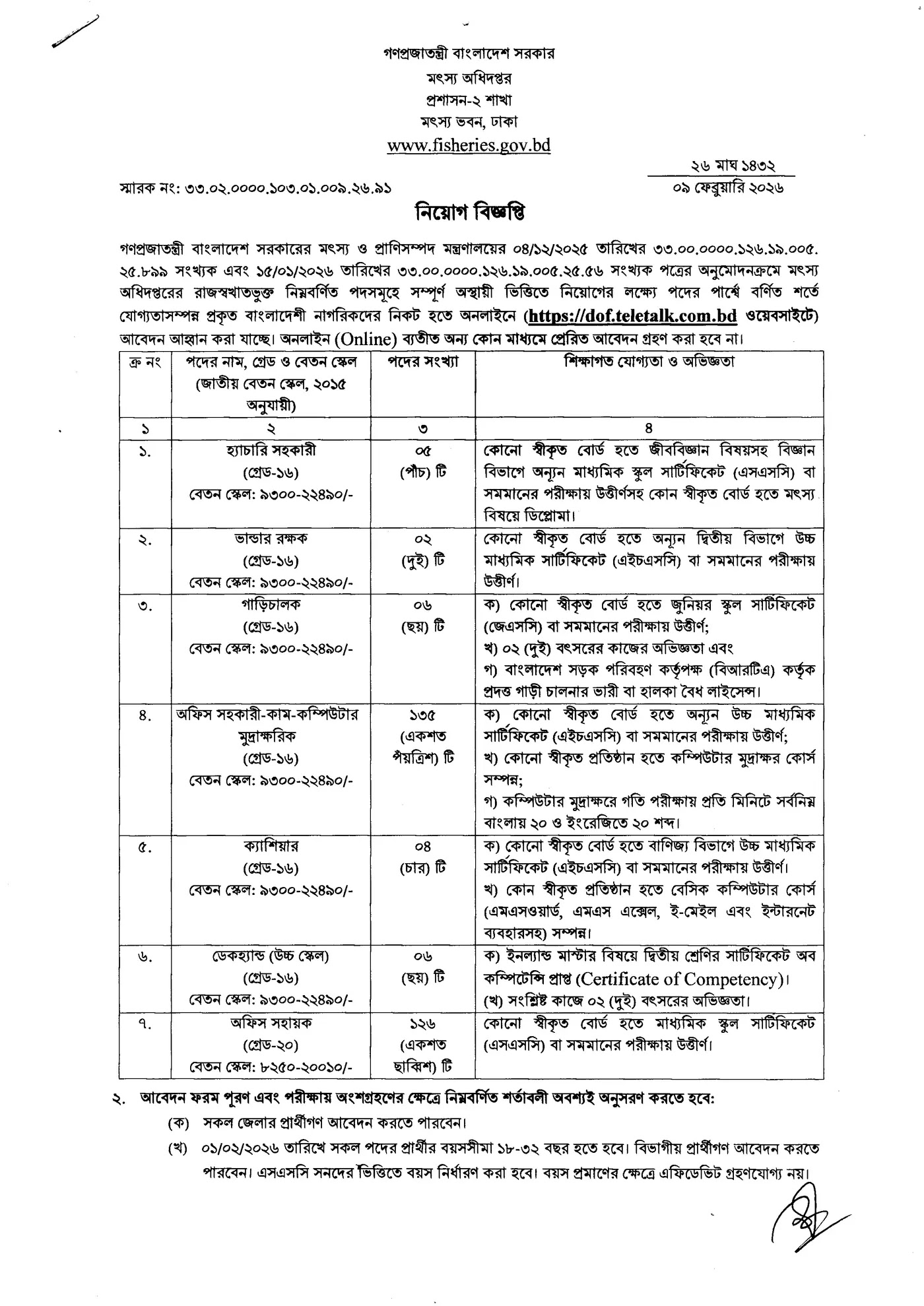 DOF Job Circular 2026 Page 1