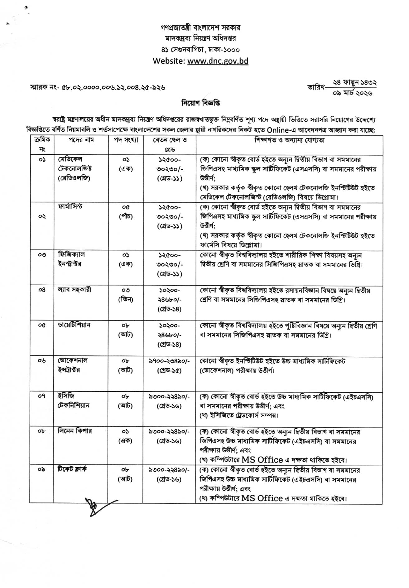 DNC Job Circular 2026 Page 01