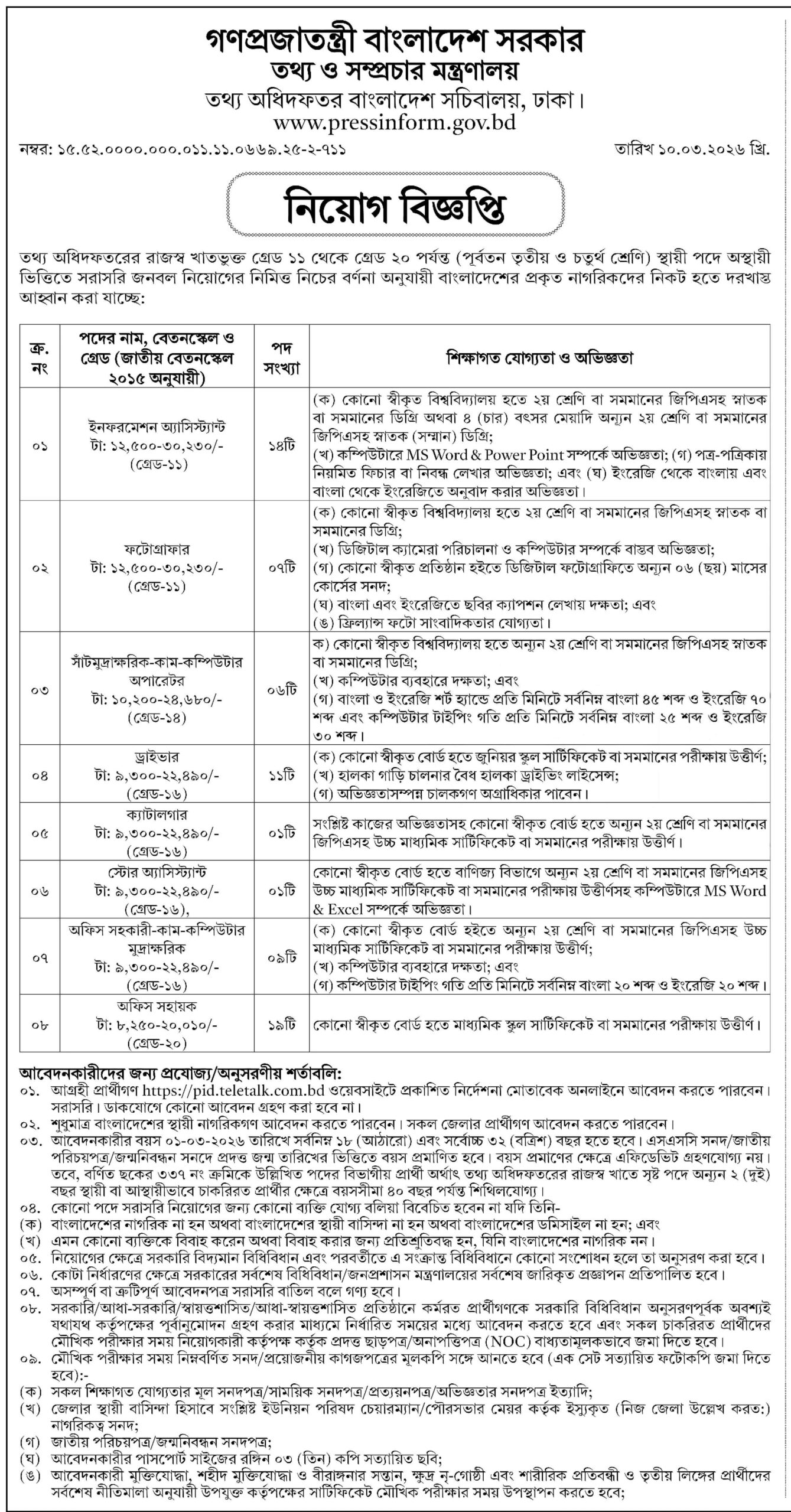 PID Job Circular 2026 Page 01