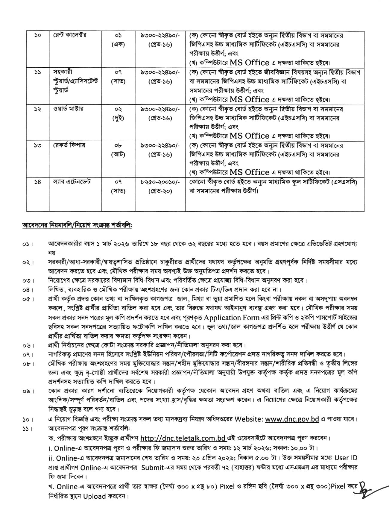 DNC Job Circular 2026 Page 02
