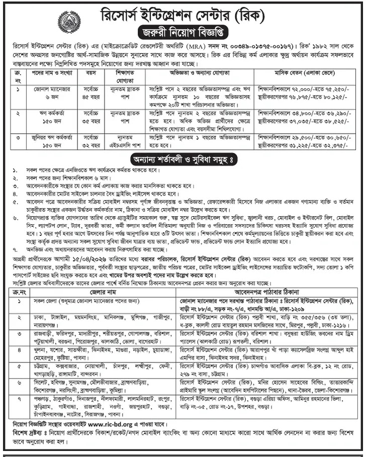 RIC NGO Job Circular 2026