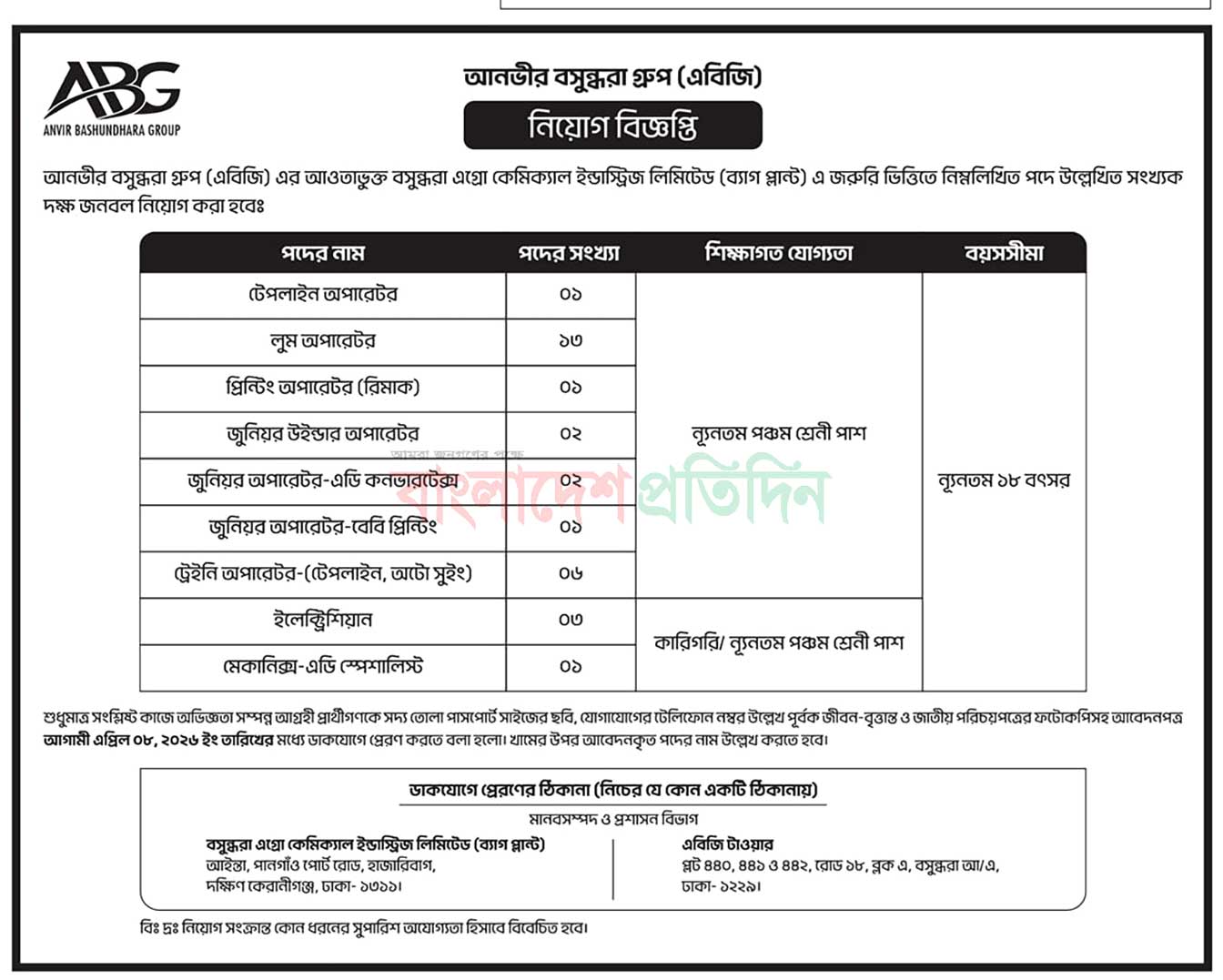 Anvir Bashundhara Group ABG