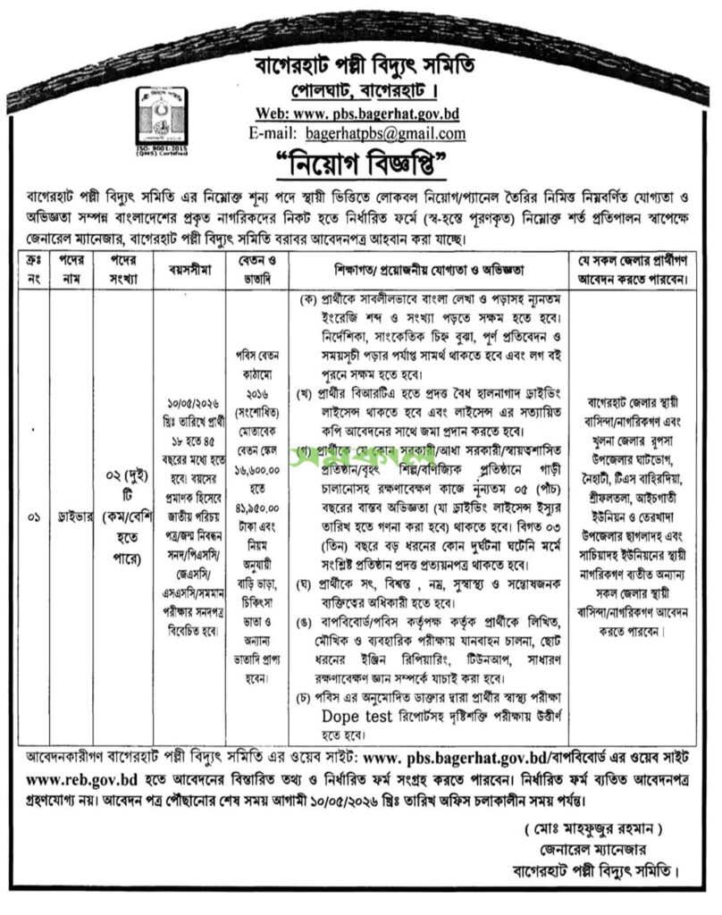 Bagerhat PBS Job Circular 2026