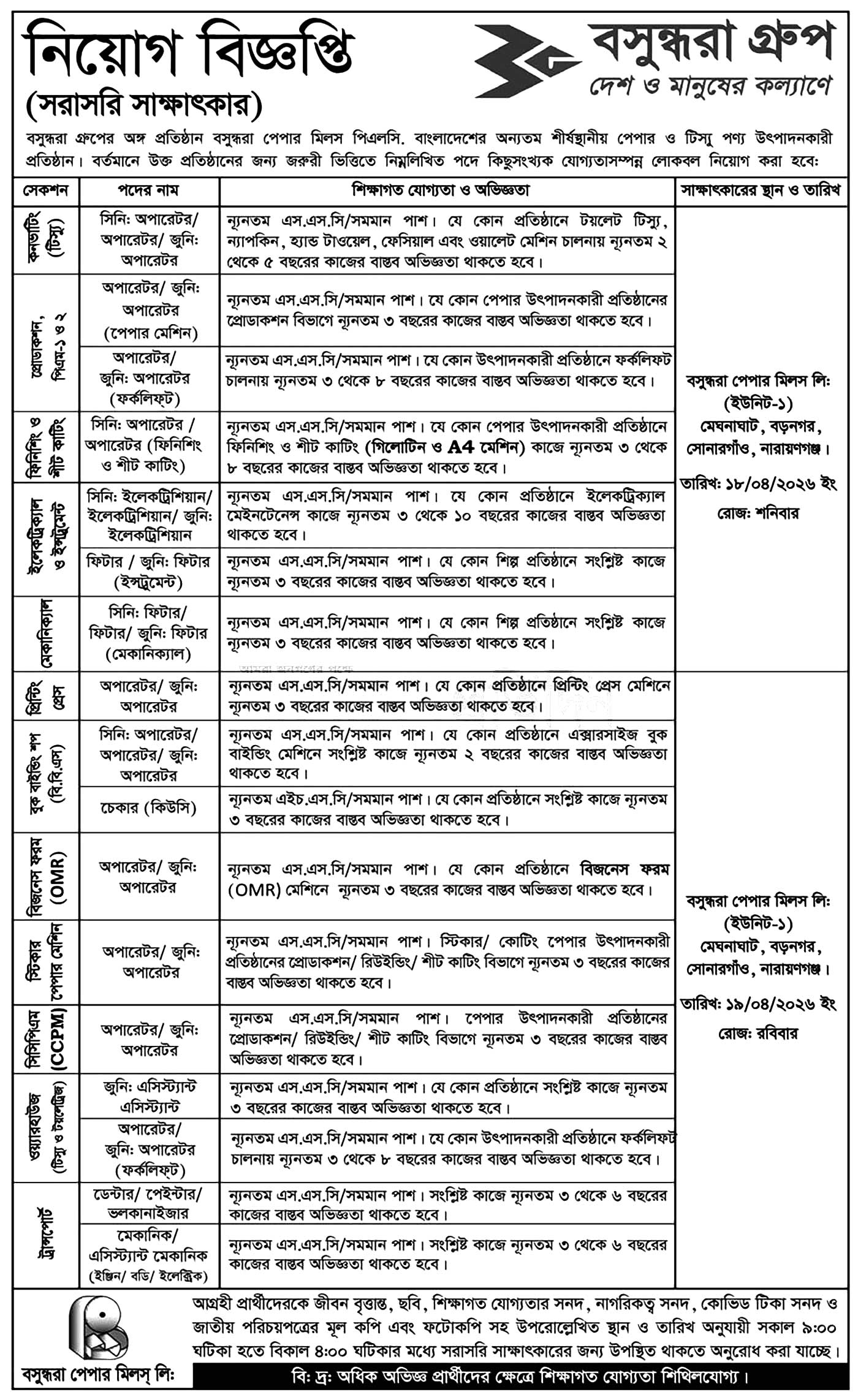 Bashundhara Paper Mills PLC Job Circular 2026
