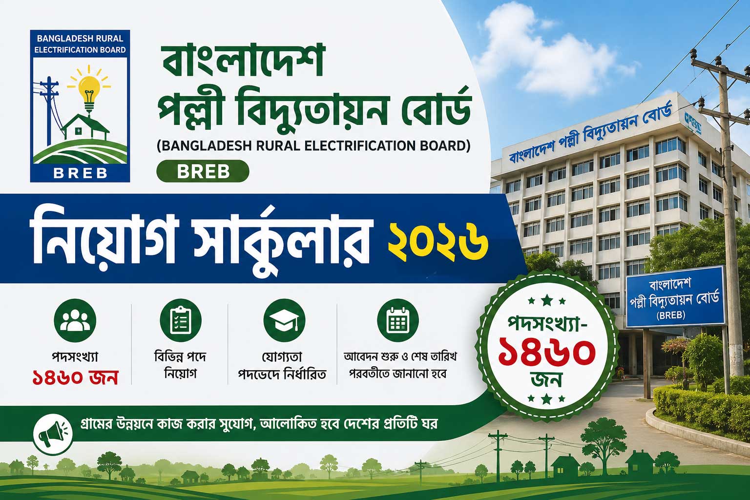 breb-job-circular-2026