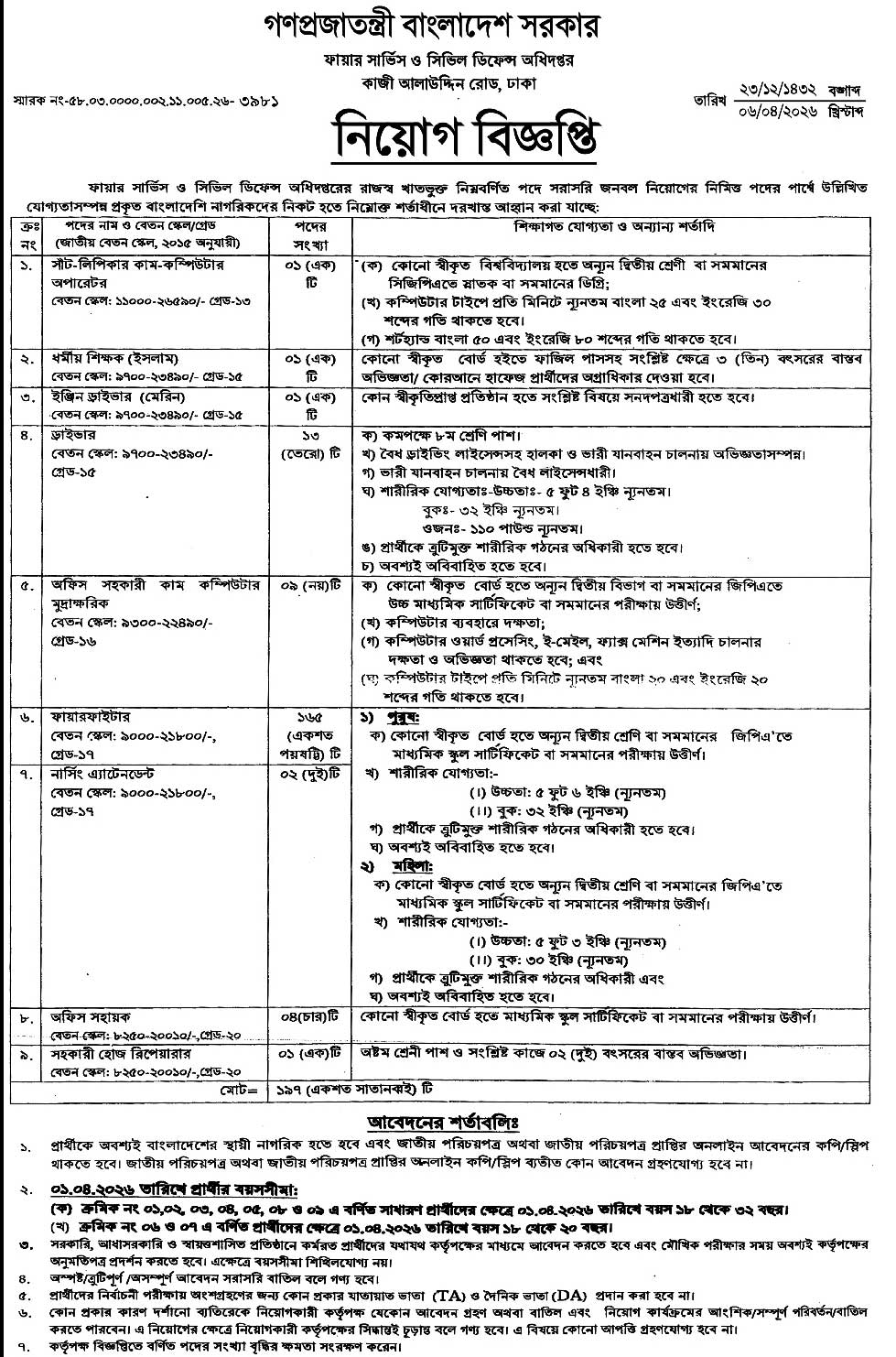 Fire Service Job Circular 2026-1
