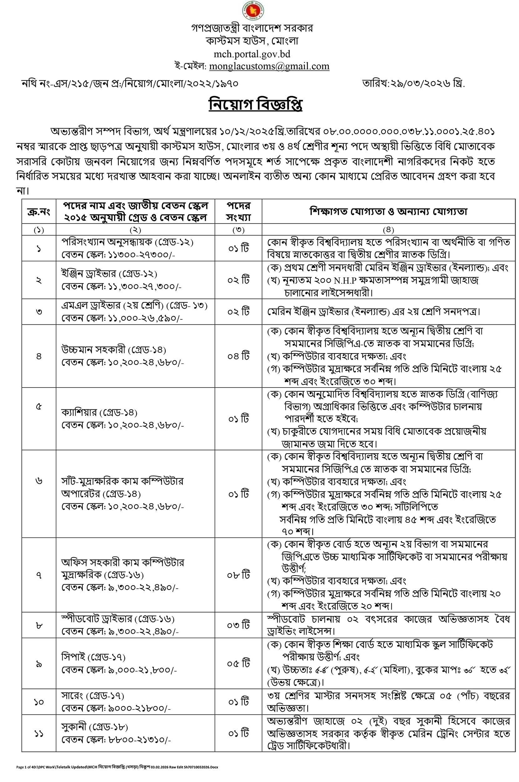 Mongla Custom House Job Circular 2026