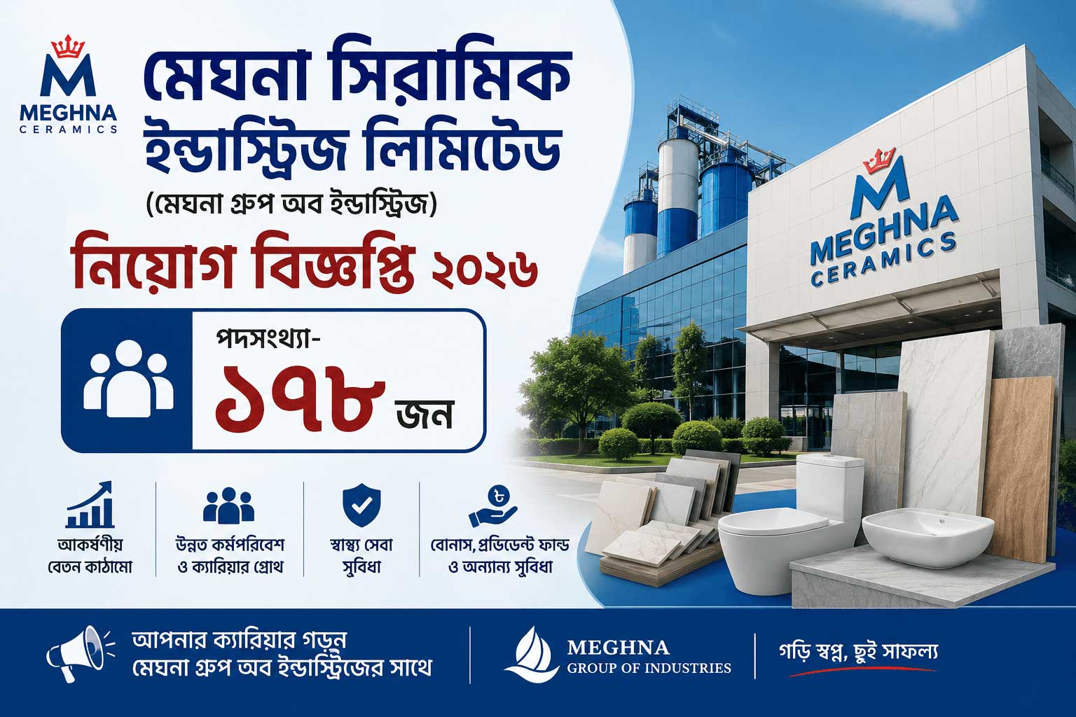 meghna-group-job-circular