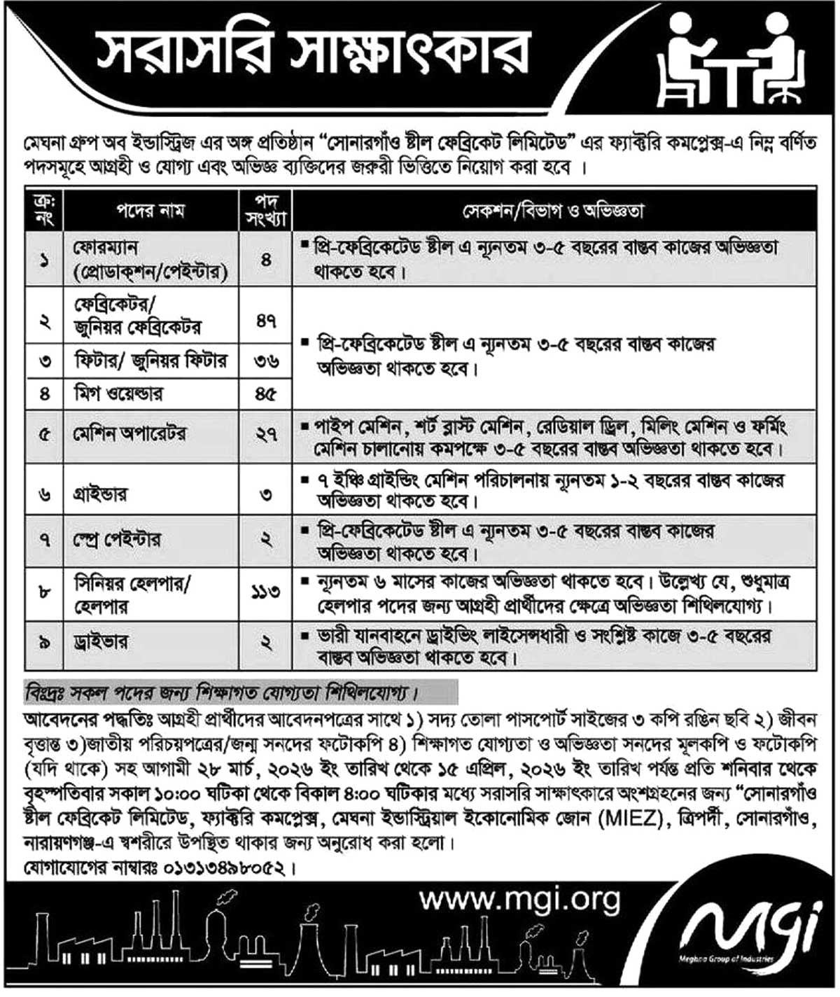 Meghna Group of Industries Job 2026