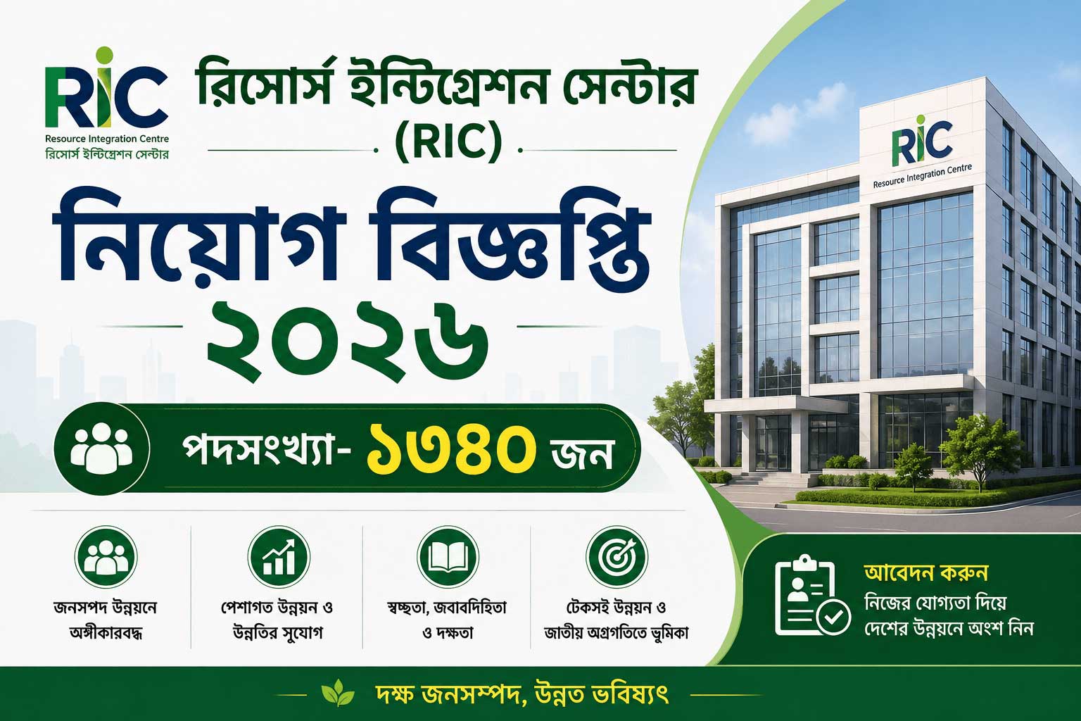 ric-job-circular