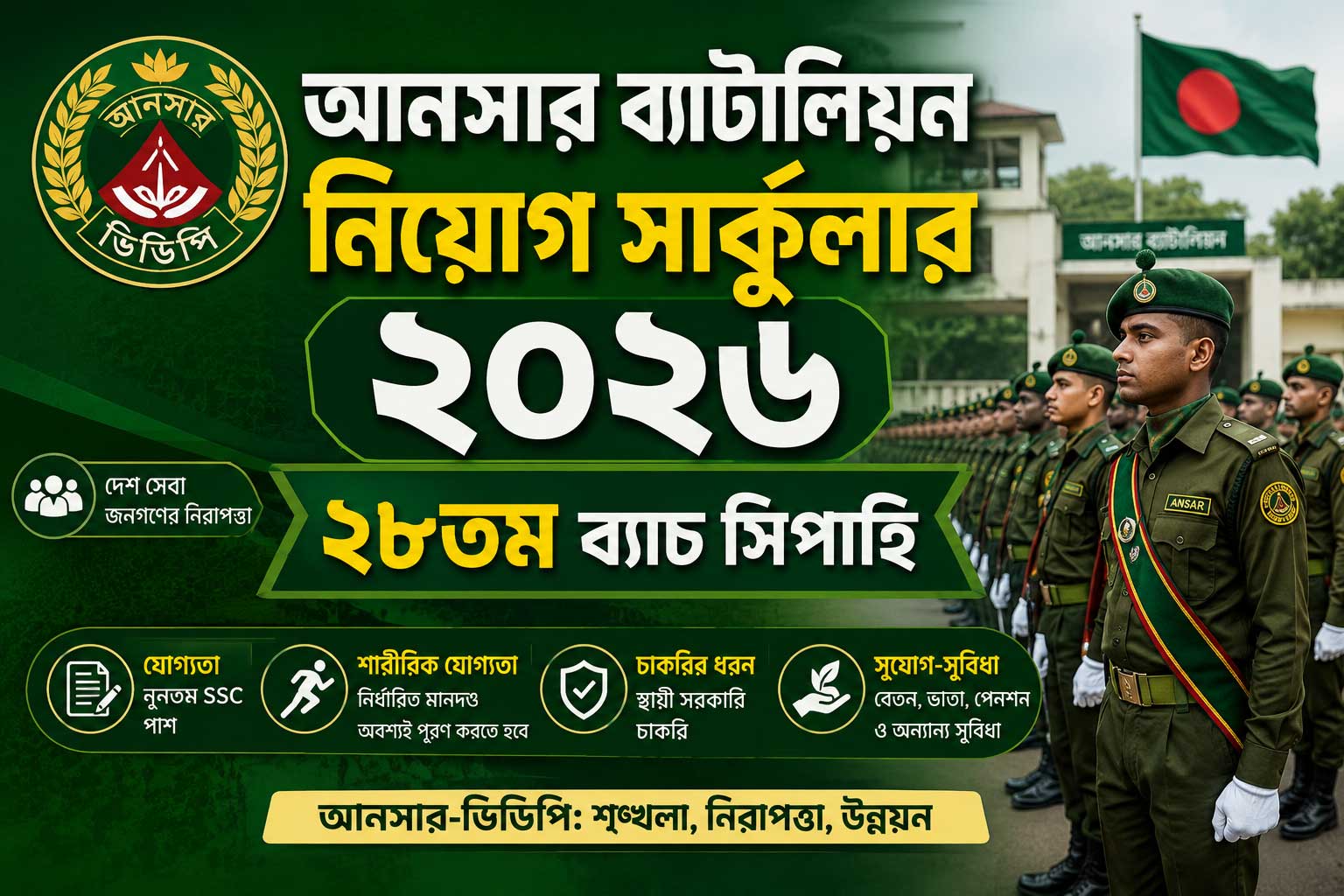 Ansar-Battalion-Job-Circula